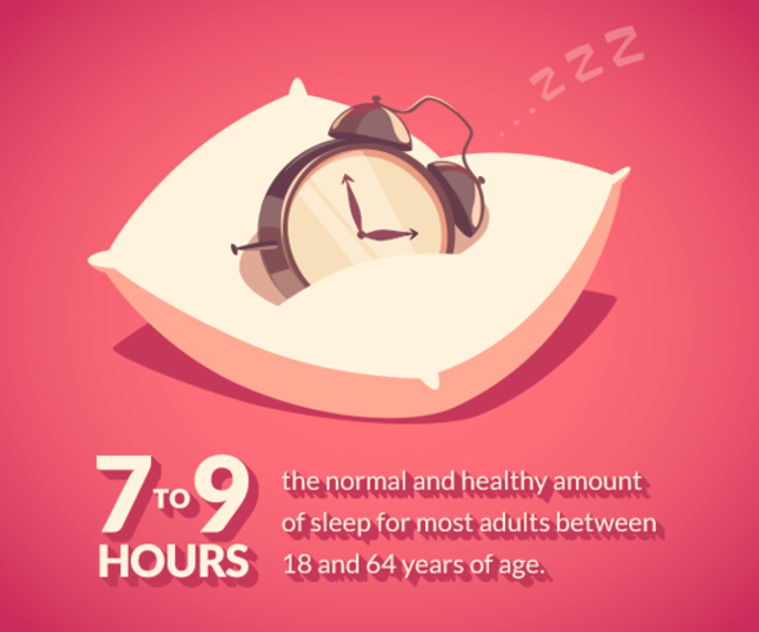 healthy amount of sleep 
